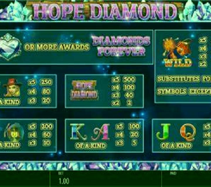 Hope Diamond slot